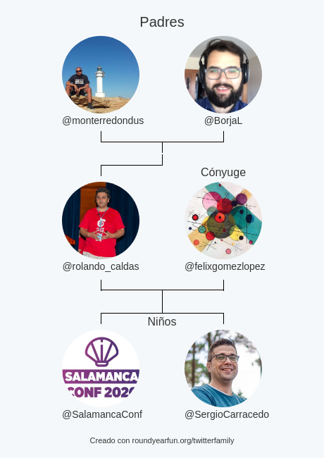 Rolando Caldas tweet media