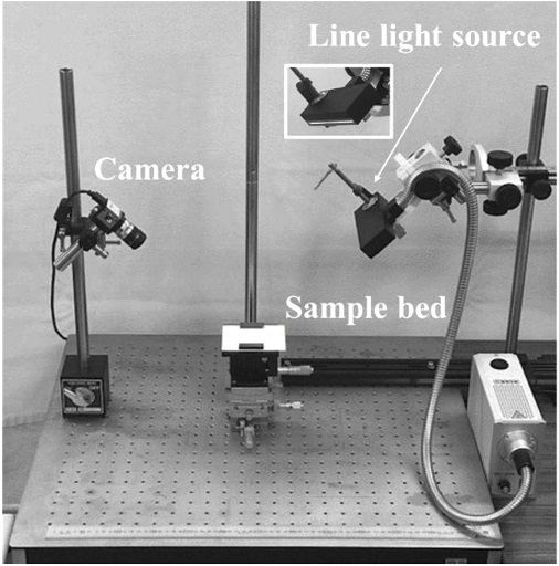 OpticaPubsGroup's tweet photo. Via #OSA_Continuum: Effect of light source distance on apparent gloss unevenness https://t.co/KhazOyGRHp #TransparentPeerReview #SpecularReflection @Chiba_Univ_PR https://t.co/xvLAKbBoq7