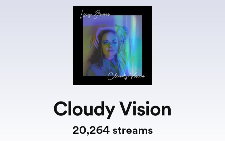 lucyjamesmusic_'s tweet photo. this aged nice n well 🥰🥺 thank you so much for the continued support friends, it really means the world ❤❤❤ https://t.co/3O5MCn875v