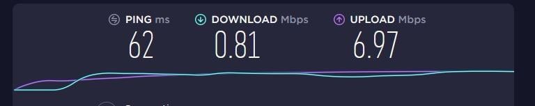 cekincci's tweet photo. @TurkTelekom  lütfen sadece parasını ödediğim hızı sağlayın. https://t.co/LEYypzcrhJ