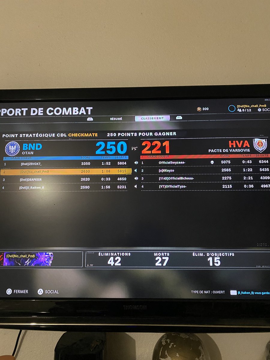 PmBZeTanK's tweet photo. Bien essayer mais même en trichant vous perdez quand même !! @BichxuE and Co 😂😂 #ForzaDevils https://t.co/zOluRvfgxg