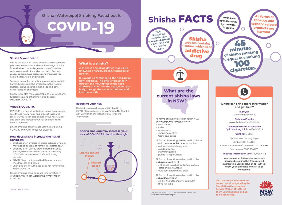mhcsnsw's tweet photo. FAQ: How does shisha smoking increase the risk of #COVID19?

• COVID-19 can be transmitted through shared mouthpieces and hoses.

Find the factsheet at #ShishaNoThanks:
https://t.co/2VkF6EaUoE

@cancerNSW @SEastSydHealth @WestSydHealth @SWSLHD @SEaRCH_UNSW @cphce_unsw #icanquit https://t.co/nFcq0RP6yd