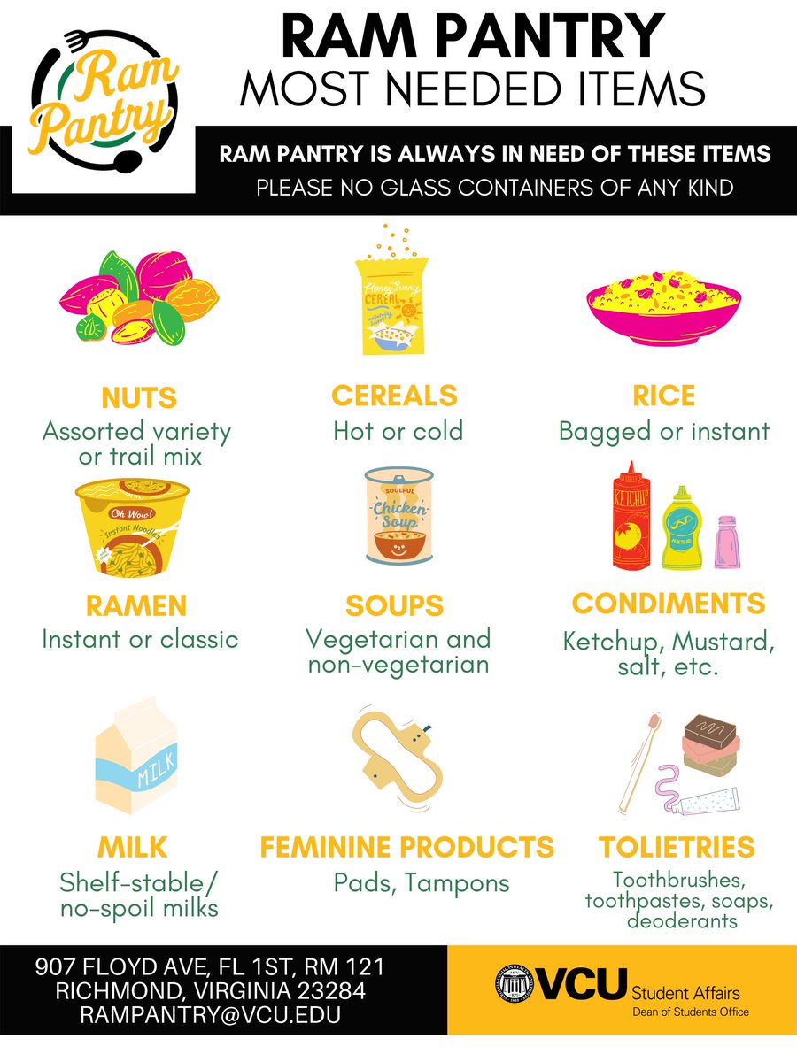 Thinking about donating to the Ram Pantry? Check out our most needed items!
