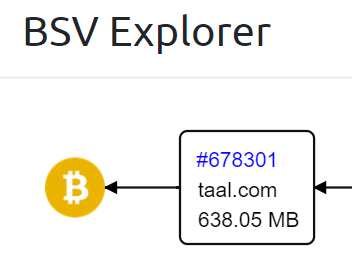 channelBSV's tweet photo. NEW WORLD RECORD BLOCK ON bitcoinSV 

638.05 MB https://t.co/mPNSO6o4Ud