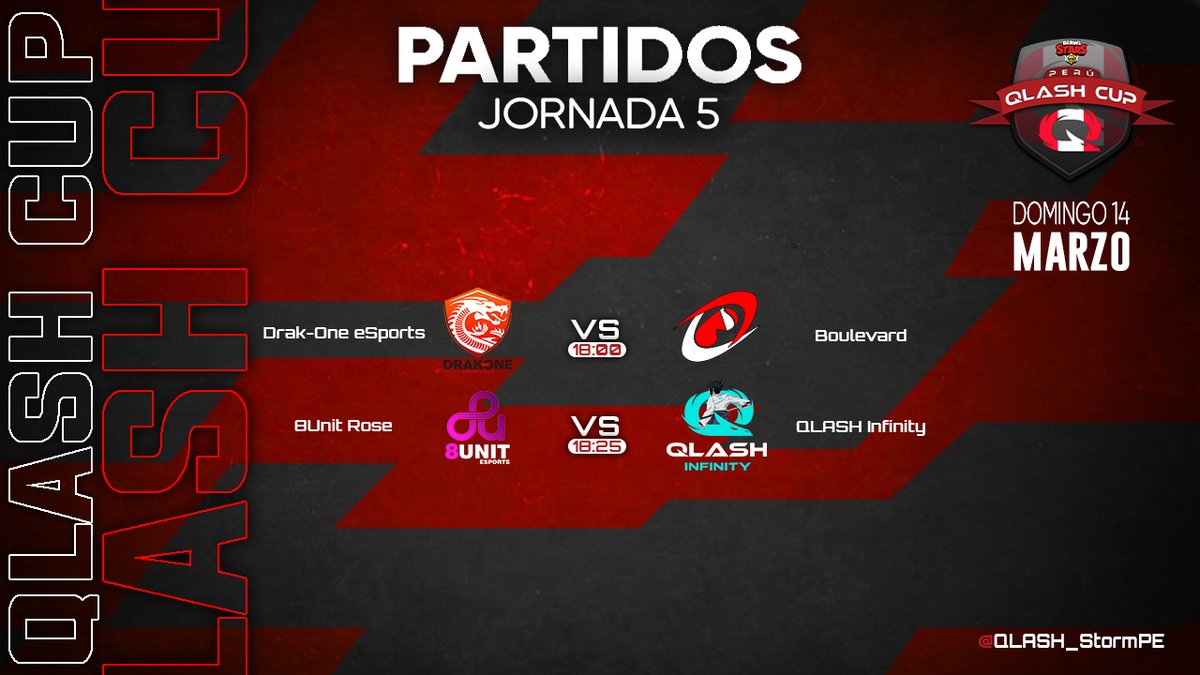 #BS | JORNADA 5

Estos son los enfrentamientos del día 14 de Marzo:

18:00🇵🇪
DRO vs BLV

18:25🇵🇪
8UR vs QLSI

!9:00🇵🇪
FINAL!!