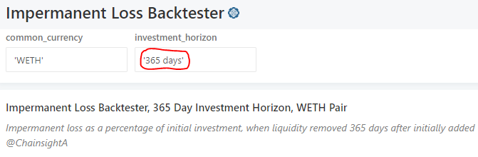 9/ By using this Dune Analytics Dashboard, you can adjust your 'investment horizon' variable (how long you've been supplying liquidity), and refresh the query in order to plot the asset's impermanent loss by withdrawal date: https://duneanalytics.com/ChainsightAnalytics/impermanent-loss-backtester