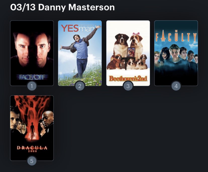 Hoy cumple años Danny Masterson (45) Happy birthday ! Aquí mi Ranking: 