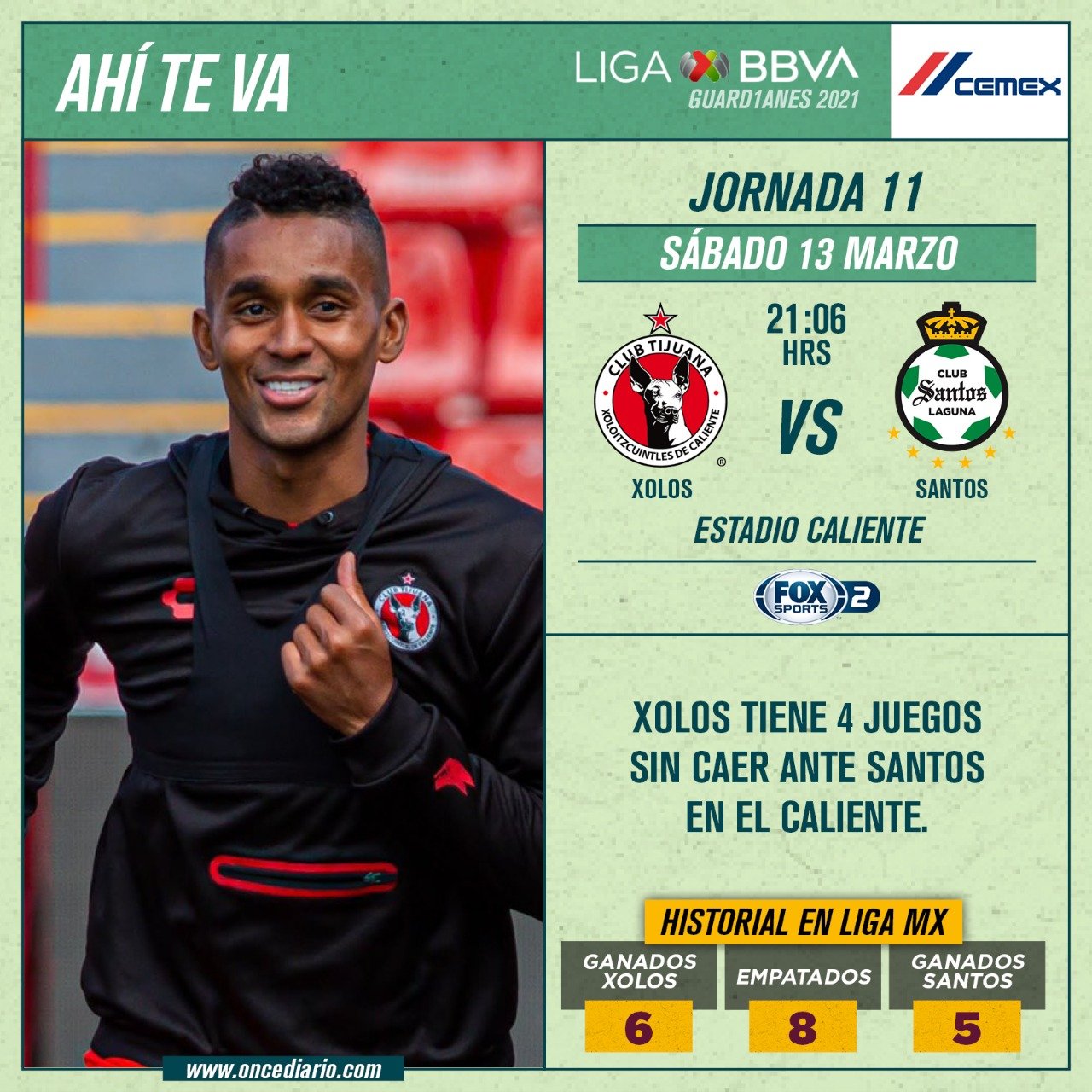 Previa del Xolos vs Santos por el Guardianes 2021