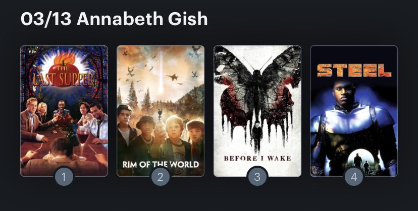 Hoy cumple años Annabeth Gish (50) Happy birthday ! Aquí mi Ranking: 