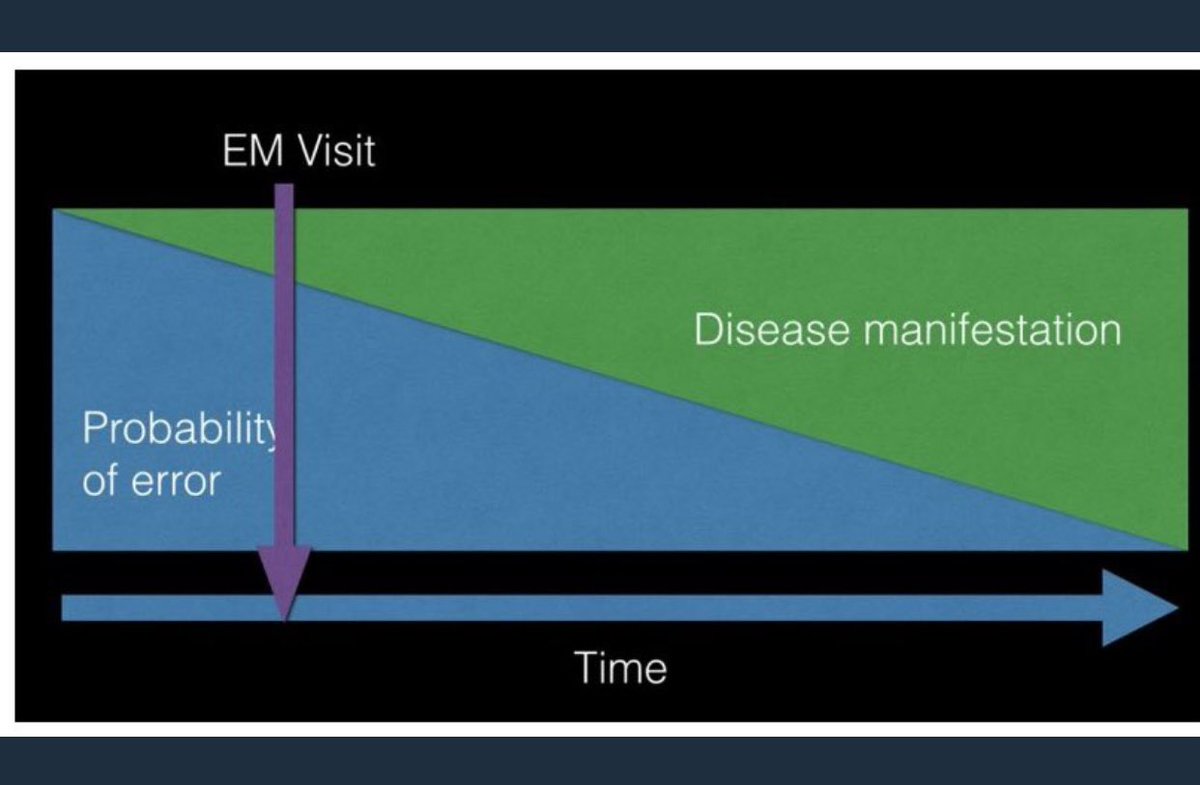 EM FOAMEd - Core&HST N.E. (@em_accs_hstfoam) on Twitter photo 