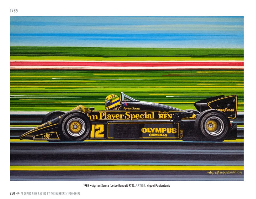 paolantonio67's tweet photo. Debut internacional de FUEL-ART en la nueva edicion del libro QPRS f1 Grand Prix Racing by de Numbers de Clyde Berryman que se edita en USA.
Acá algunas obras que ilustran el libro. https://t.co/YiuNdWMqJE