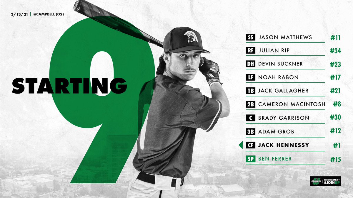 We’re underway in game ✌️ of today’s doubleheader looking to take the series against Campbell.