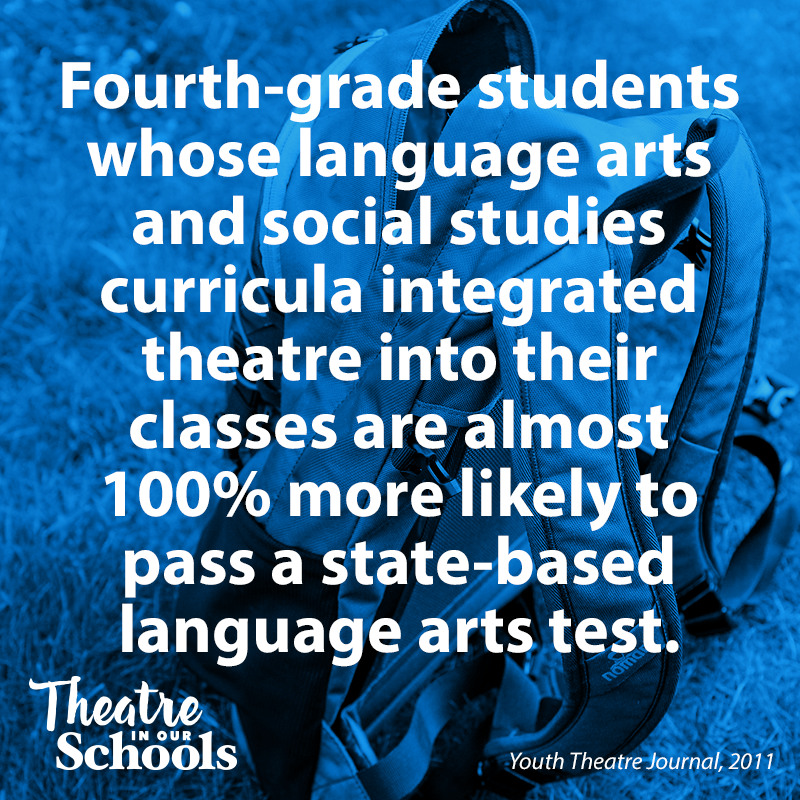 TIOS_Month's tweet photo. Day 21: Theatre for all grade levels!😊
#TIOS21 #TIOS2021 #TheatreInOurSchools #theatreeducation #AATE #EdTA https://t.co/N603I6GLoE