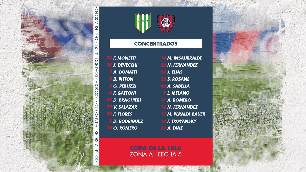 ¡La lista de #SanLorenzo para ir al Sur!

📋 Estos son los convocados por Diego Dabove para visitar mañana a <a href="/CAB_oficial/">Club A. Banfield</a>, por la quinta fecha de la #CopaDeLaLiga 

💪 #VamosJuntosCiclón