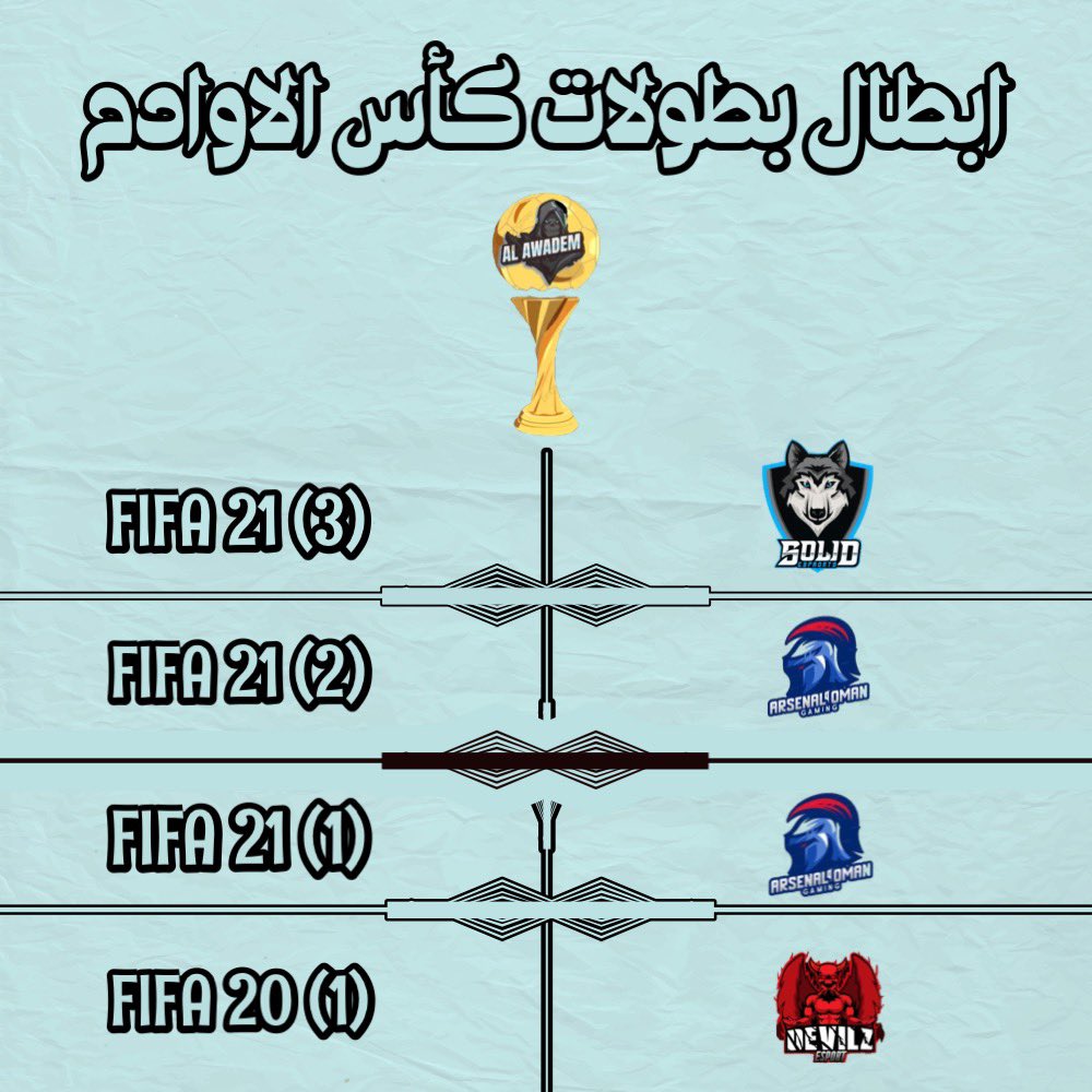 AwademCup tweet media