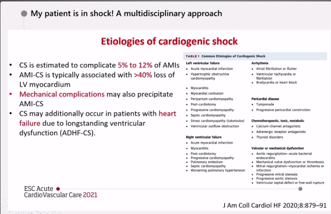 rafavidalperez's tweet photo. Step by to the cath lab by Pawel Mariusz Gasior #EAPCI_ESC The importance of shock networks for management #ACVC_ESC #ACVC2021 https://t.co/wKJEypK15y