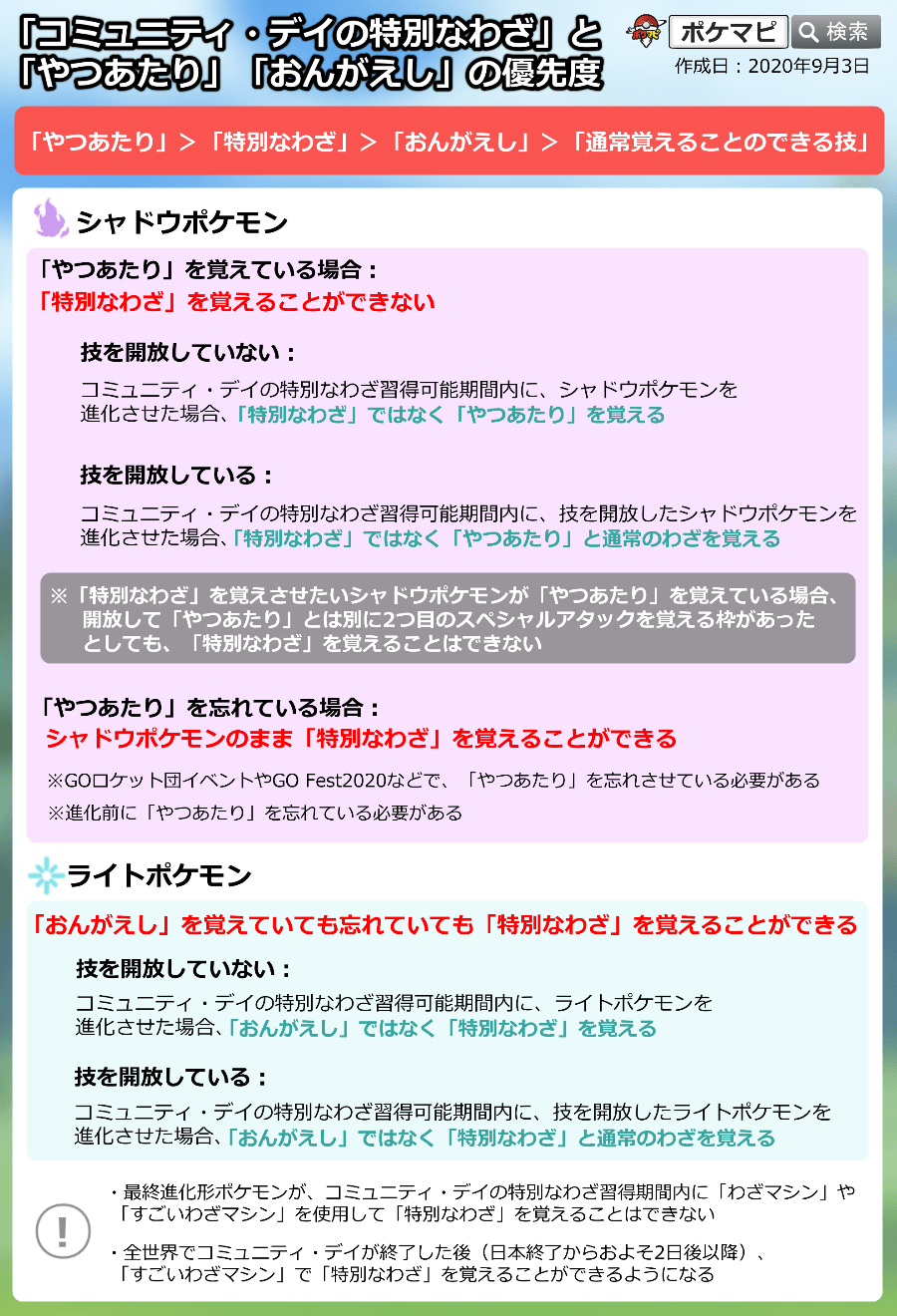 ポケモンgo攻略情報 ポケマピ 超重要 やつあたり を忘れていないシャドウダンバルは 2つ目のスペシャルアタックを開放してもコメットパンチを覚えたメタグロスに進化しません 優先度 やつあたり 特別なわざ おんがえし 通常