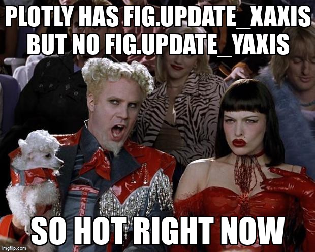 overflow_meme's tweet image. Plotly has fig.update_xaxis but no fig.update_yaxis stackoverflow.com/questions/6661… #plotlypython #plotly