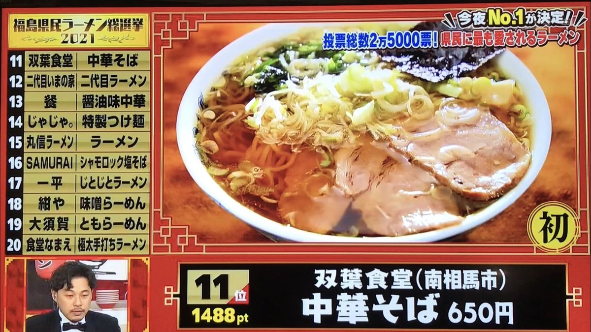 福島 ラーメン総選挙