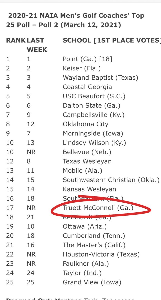 TMU Golf tweet media