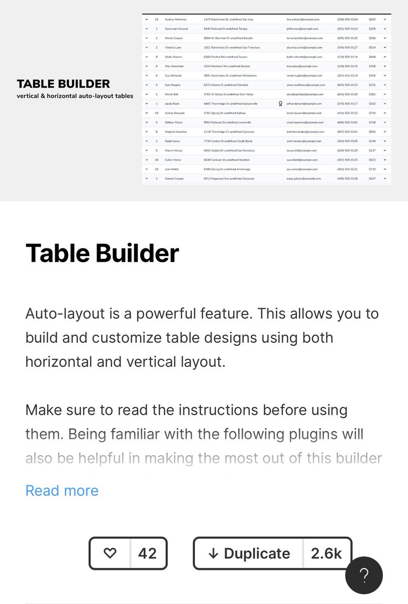 DimitriOtero's tweet image. Working on an #interactivecomponents version of this @figmadesign file. I’ll post updates as I go. Thanks everyone for the support on this file so far! The next version will be much, much better 🤔