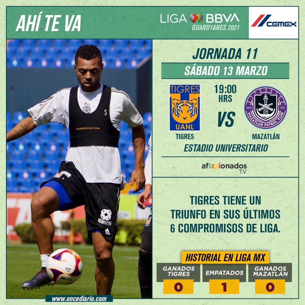 Previa del Tigres vs Mazatlán por el Guardianes 2021