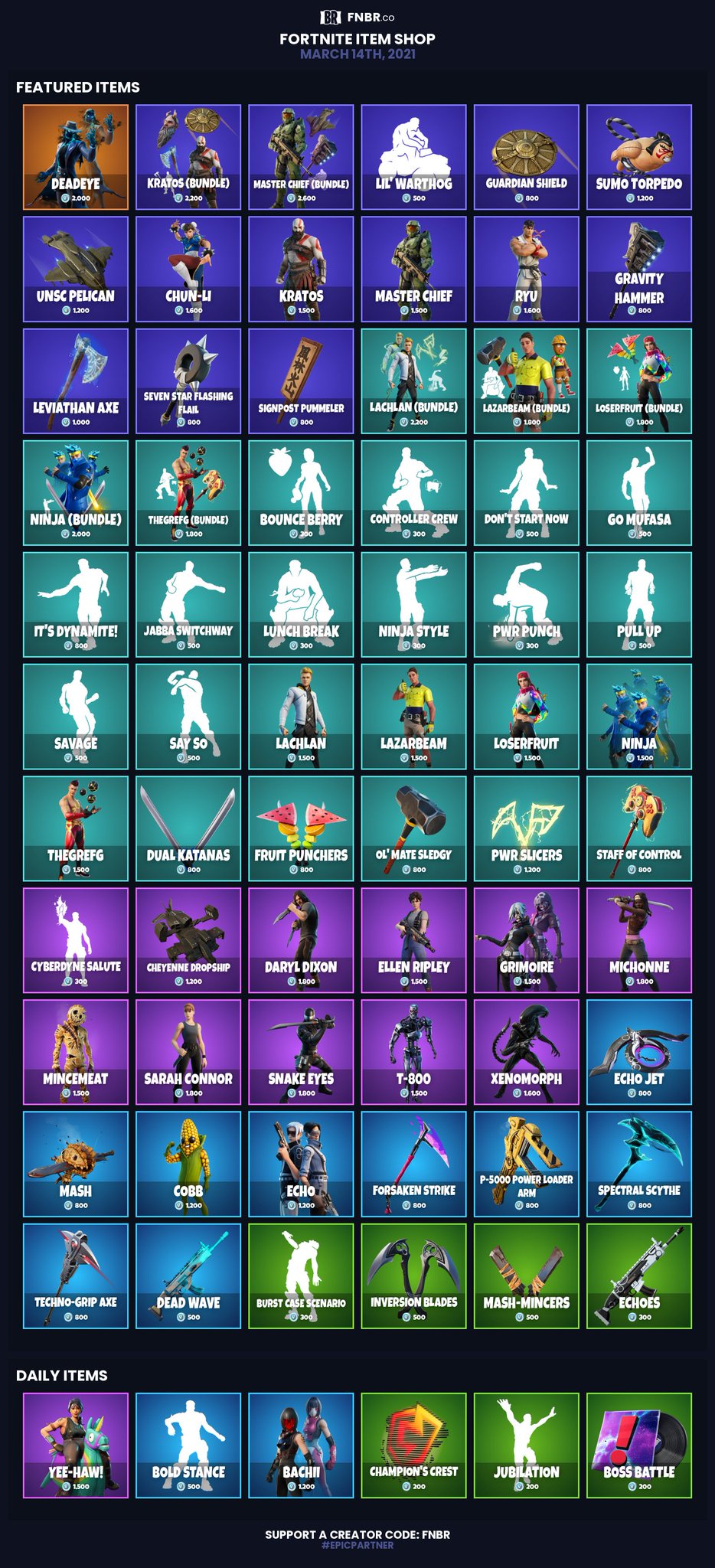 Twitter पर Fnbr Co Fortnite Item Shop For March 14th 2021 Https T Co Nxpckxmqqb Use Creator Code Fnbr If You D Like To Support Us Epicpartner Set Personalised Reminders On Our Ios App Https T Co 2kmeb0k4z0 Https T Co Spjhbasdrt Fortnite March 14 Update Fortnite March 14 Update Twitter पर Fnbr Co Fortnite Item Shop For March 14th 2021 Https T Co Nxpckxmqqb Use Creator Code Fnbr If You D Like To Support Us Epicpartner Set Personalised Reminders On Our Ios App Https T Co 2kmeb0k4z0 Https T Co Spjhbasdrt