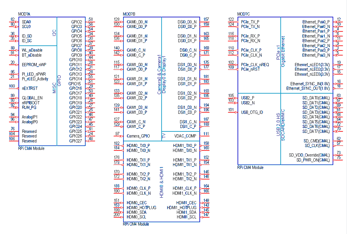 Mirko_DIY's tweet photo. I'm also celebrating the #PiDay.
I shared my Altium library for the CM3 and CM4 modules:
https://t.co/HxbPg9fltf
It can be useful for enthusiasts, hobbyists, makers, or for professional users (hardware designers).
Do you need more library components? Just let me know. https://t.co/qHFJXFT7qp