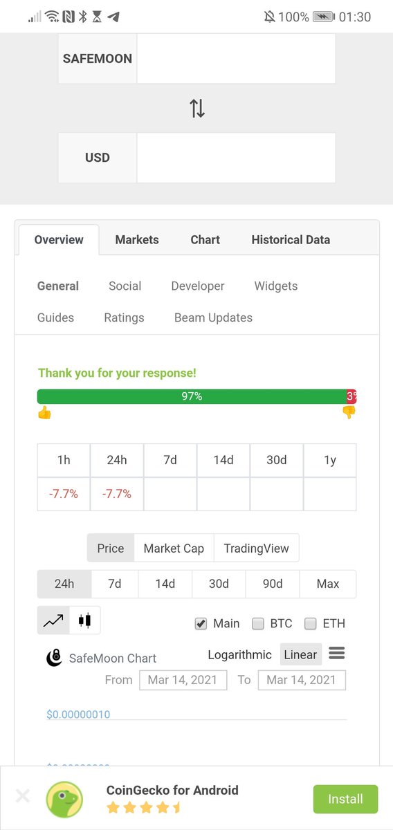 JohanDukke's tweet photo. @safemoon @coingecko Done https://t.co/93me3COTYK
