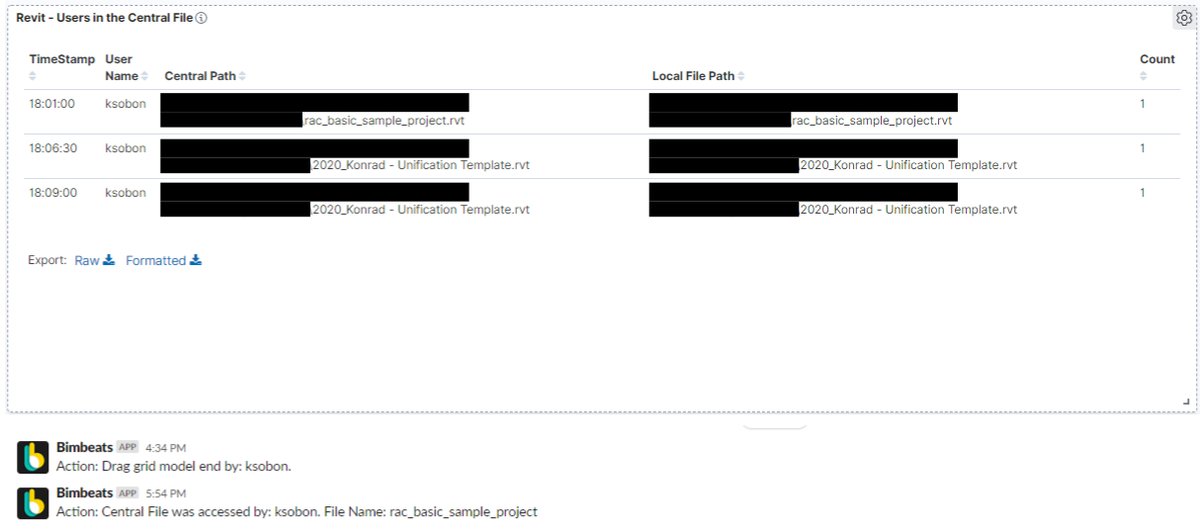 Here's a list of how many times Konrad opens the "actual" Central File and a **LIVE** Slack notification when he does it... #poweredByBimbeats