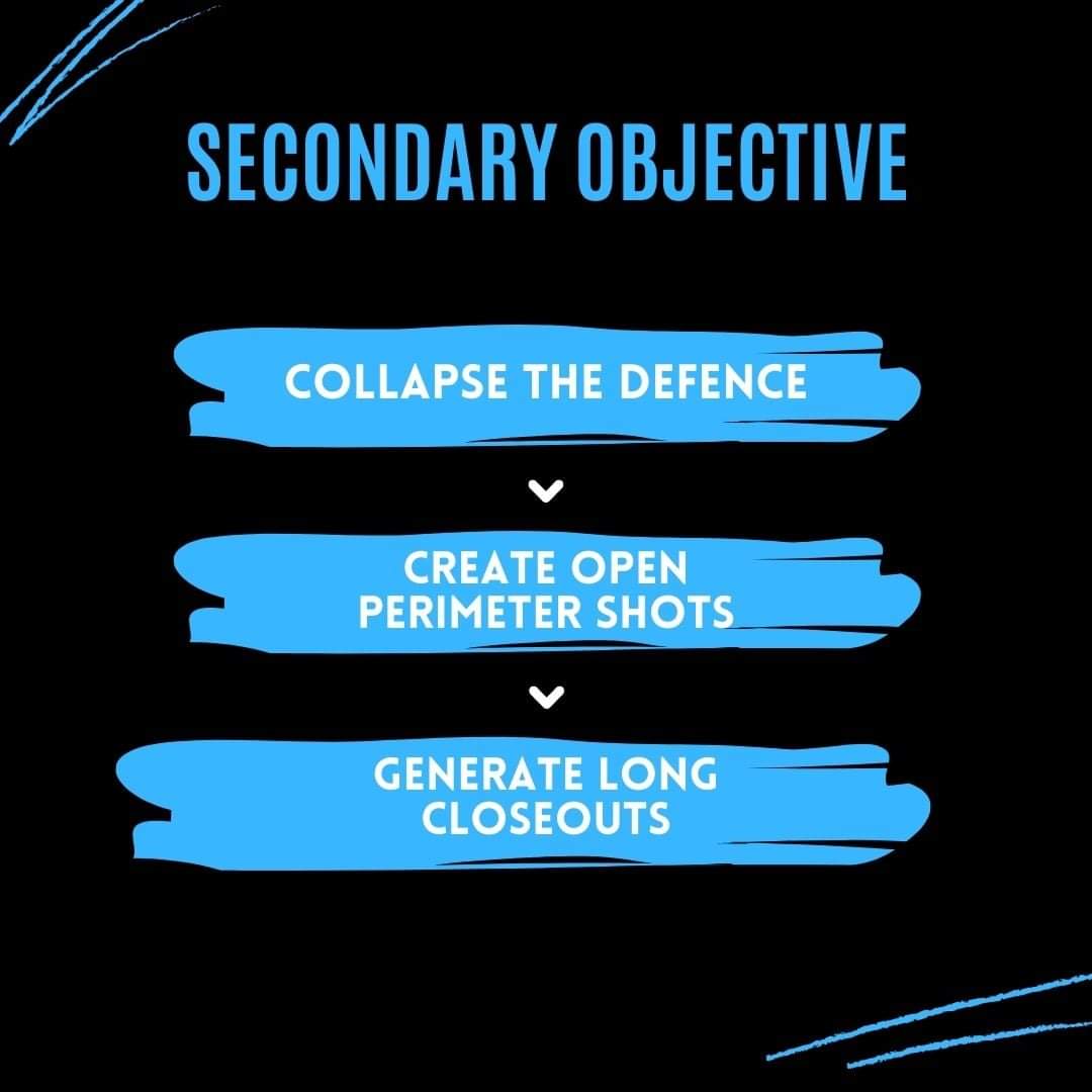 Come join as I present in the <a href="/SandsBBall/">Sands Basketball</a> Online Coaches tomorrow!

A deep dive into different kinds of cuts, teaching and how it can improve your offence in multiple ways!

eventbrite.com/e/sands-basket…

Please email me at BrarBasketball@gmail.com in advance if you have any questions!