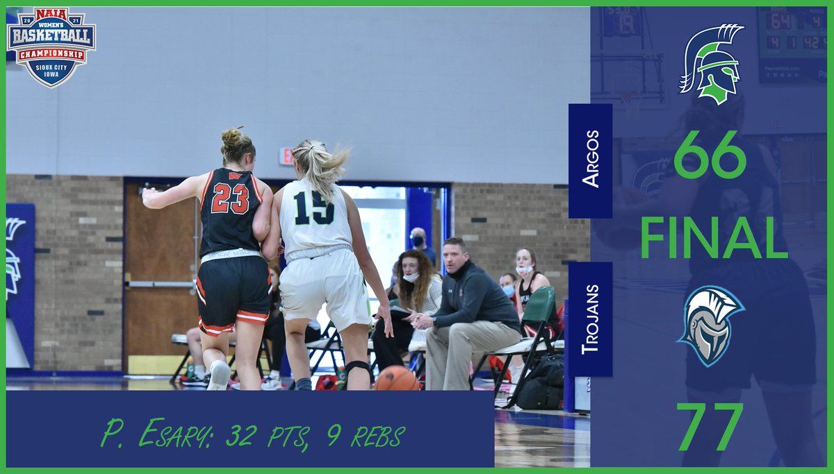 UP Argo Athletics tweet media