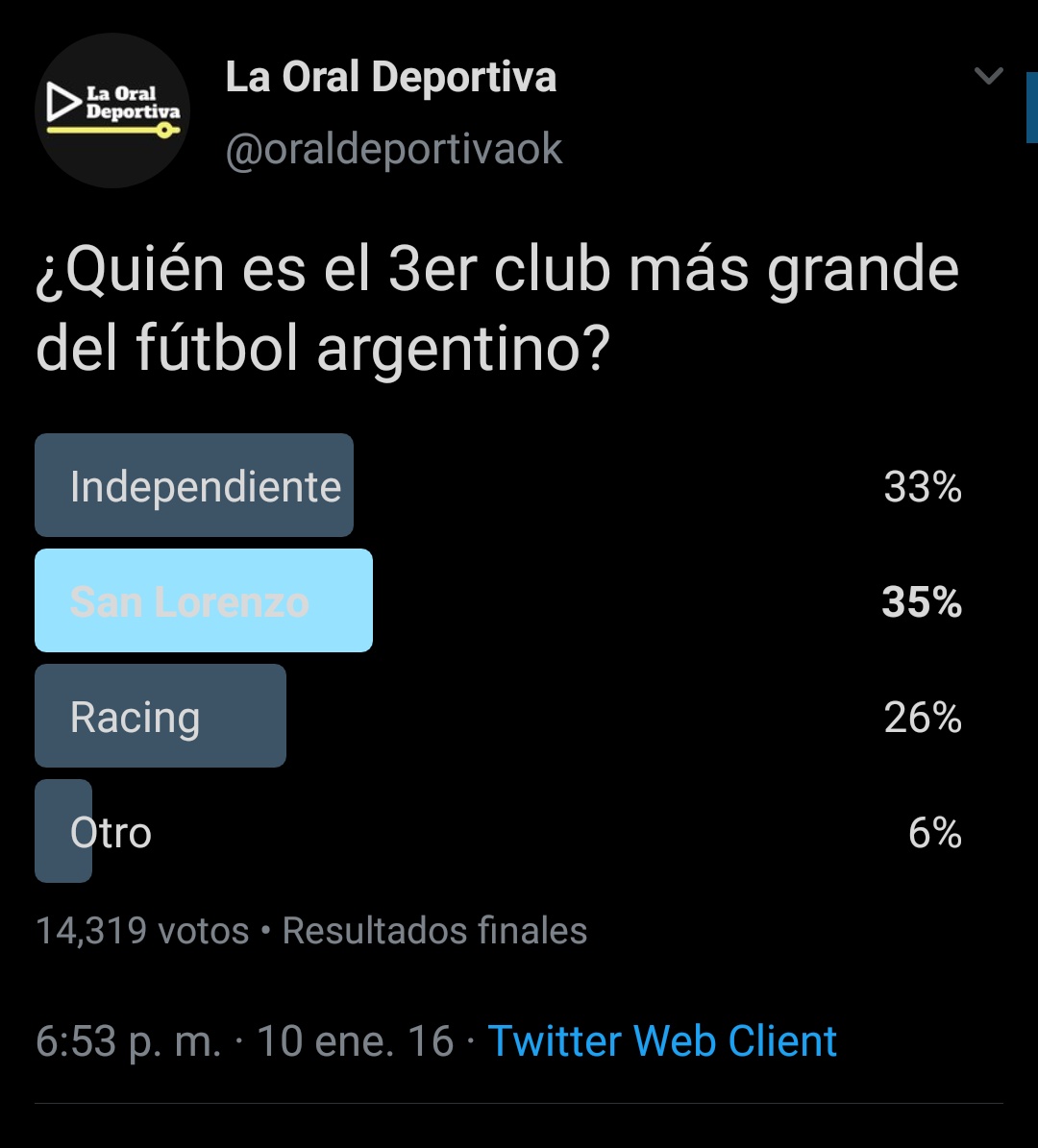 CuerB0T's tweet photo. Cuando Twitter no era una moda para bebés de 15 años https://t.co/BtGEjFDWT2