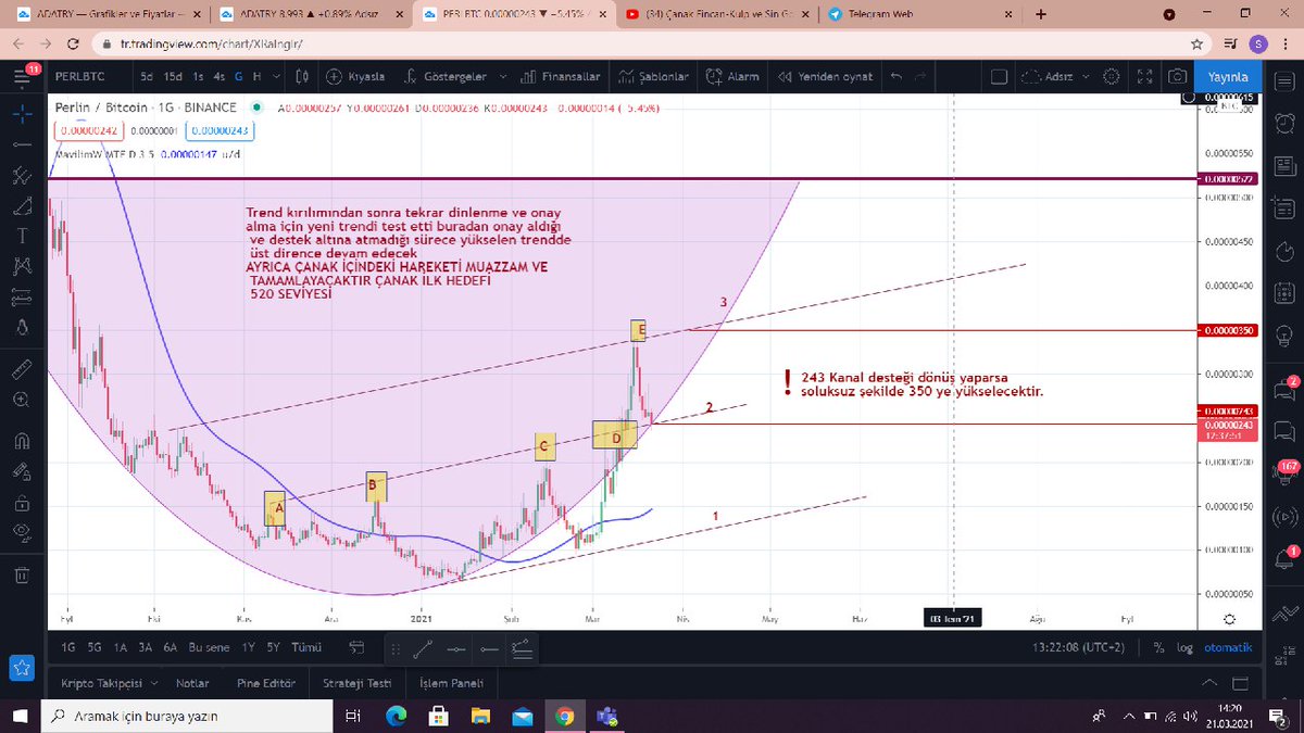 #perl #perl #btc Güncel perl analizi hedef cizelgesini paylaşıyoruz projemiz perl sonraki hedefimizi perl tamamlandıktan sonra paylaşacağız t.me/joinchat/b1v8Q…