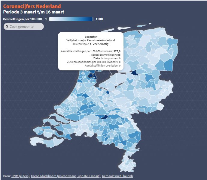 RobvandeGraaf3's tweet photo. Het laatste overzicht van corona besmetting in Nederland van 3 tot 16 Maart. Vele gebieden met 0 opnamens en 0 doden. Beemster is donkerblauw met 0 opnames en 0 doden alleen ivm 98 pos test. Dus een pos test zegt helemaal niks! @WybrenvanHaga @thierrybaudet @Fleur_Ru11 #PCRGATE https://t.co/SZKVKPp2r8