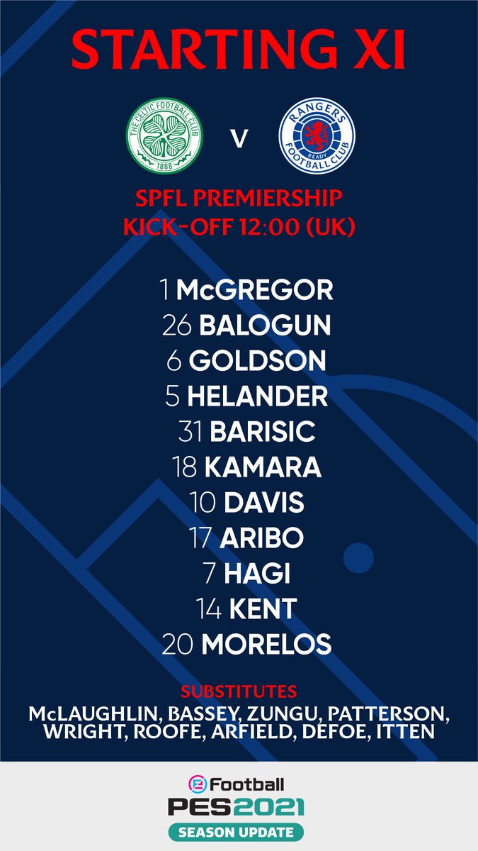 Rangers Fc Twitter Rangers Fc Twitter