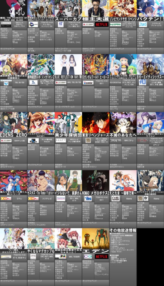 マヨ S Tweet 21年春アニメ一覧 よければおすすめアニメ教えて アニメ好きと繋がりたい 春アニメ Trendsmap