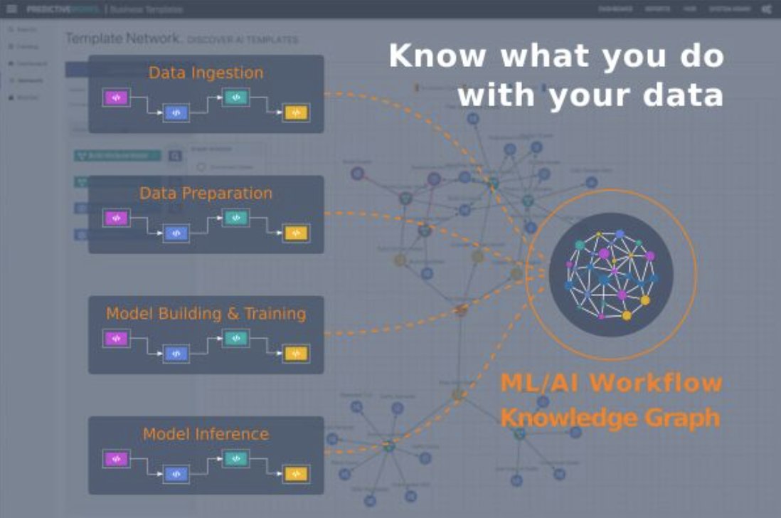 Predictiveworks's tweet photo. We are excited to announce that our knowledge-driven workflow management for Google #CDAP will soon be based on #Grakn (instead of #OrientDB).

#Analytics #PredictiveWorks #AI #ML #IoT #KnowledgeGraph https://t.co/mQcxAXXaq0