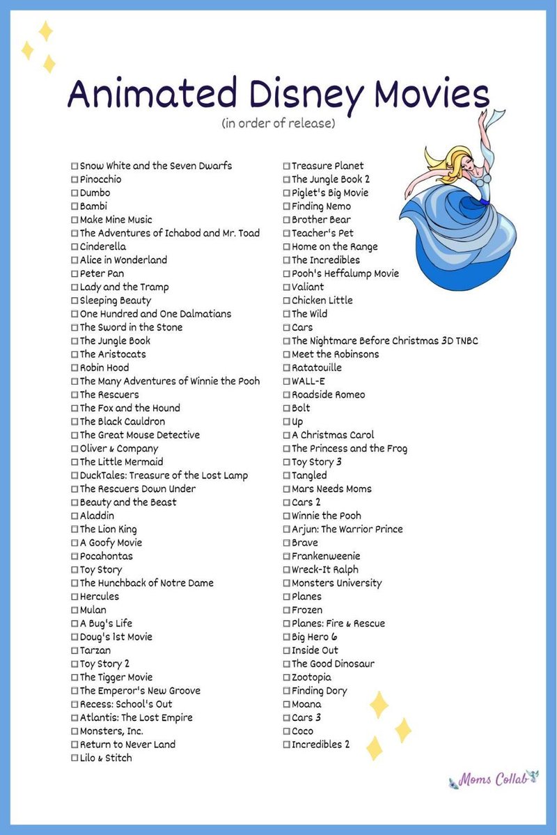Miss Brian Disney Movie Marathon I Have Decided To Watch All Of The Disney Movies In The Order That They Were Made Never Done This Before And There Are Many