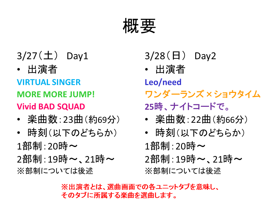 しょーやん Showyan ありがとうございますー 参加希望受け付けました 了解です すごく助かります 人数調整で参加を打診する際は よろしくお願いいたしますm M