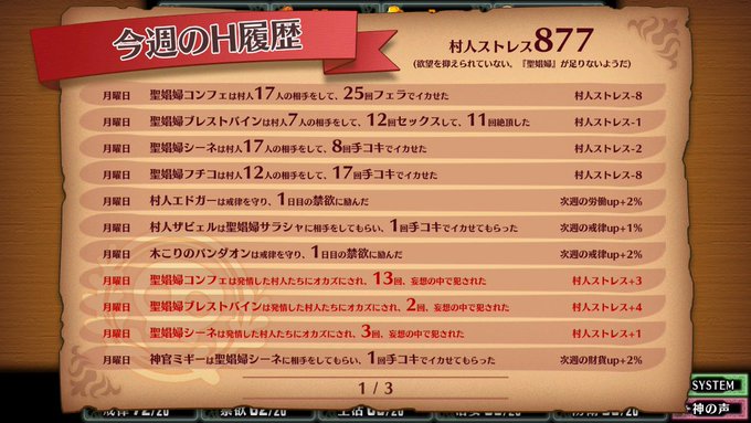 ねこまか 新作slg制作中 Nekomaka5656 2021年03月 Twilog
