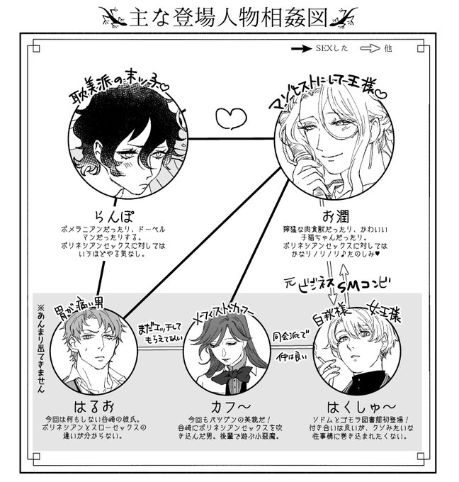 サンプルのtwitterイラスト検索結果