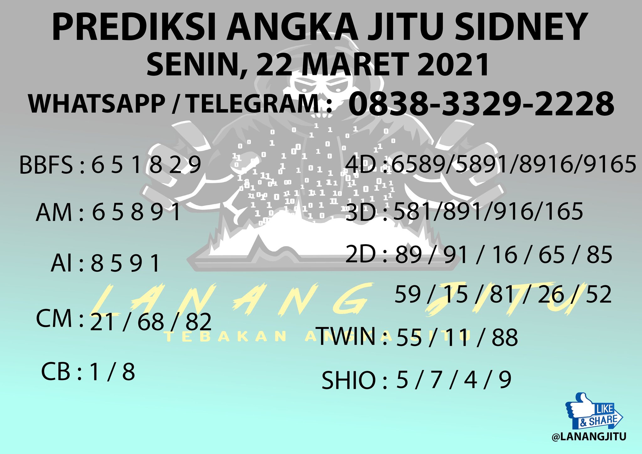 Lanang Jitu Lanang Jitu Twitter