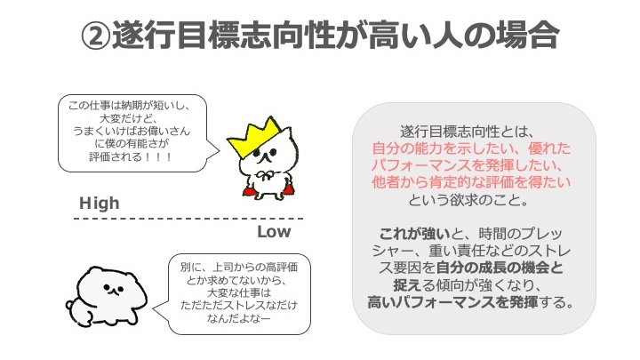 苦労は買ってでもすべきものなのか？という疑問に関する、近年のチャレンジストレッサー研究からの見解。

成長意欲の強くない人や、自分の有能さを示したいわけではない人にとっては、成長の糧にはならないかもしれない（Ma et al. 2019)