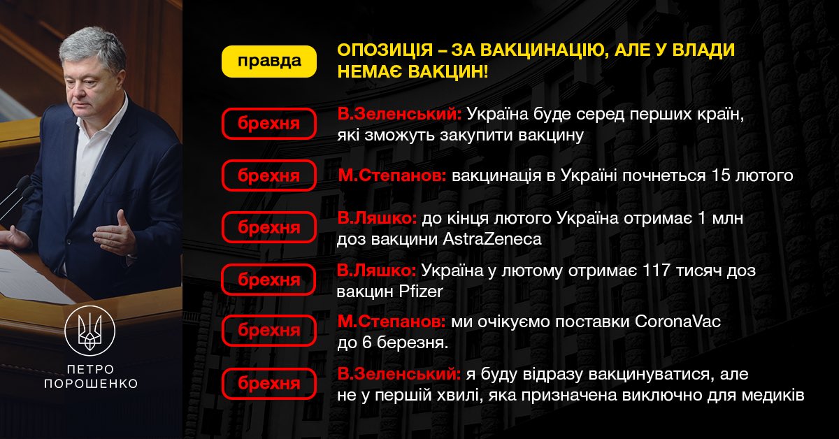 Зеленский призвал политиков не дискредитировать вакцинацию: "За каждое слово придется отвечать" - Цензор.НЕТ 7111