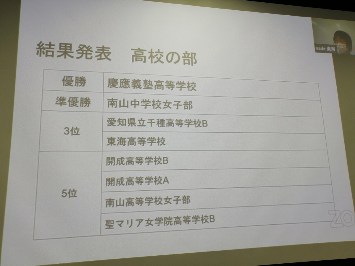 南山中高女子部ディベート部 東海地区 Nanjo Debate Twitter