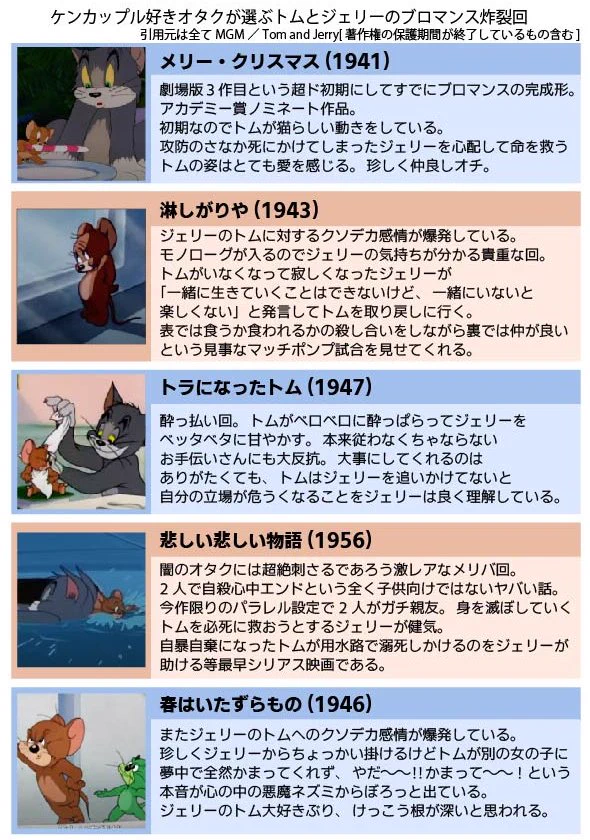 ケンカップル好きオタクが選ぶ？トムとジェリーのブロマンス回リスト！
