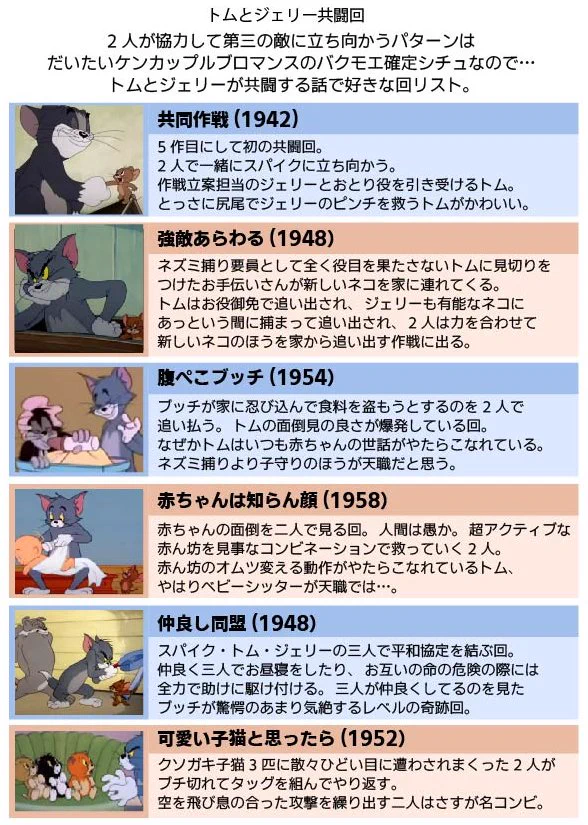 ケンカップル好きオタクが選ぶ？トムとジェリーのブロマンス回リスト！