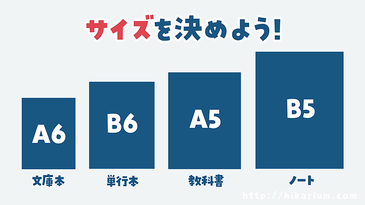 「手帳の選び方」メモ? 