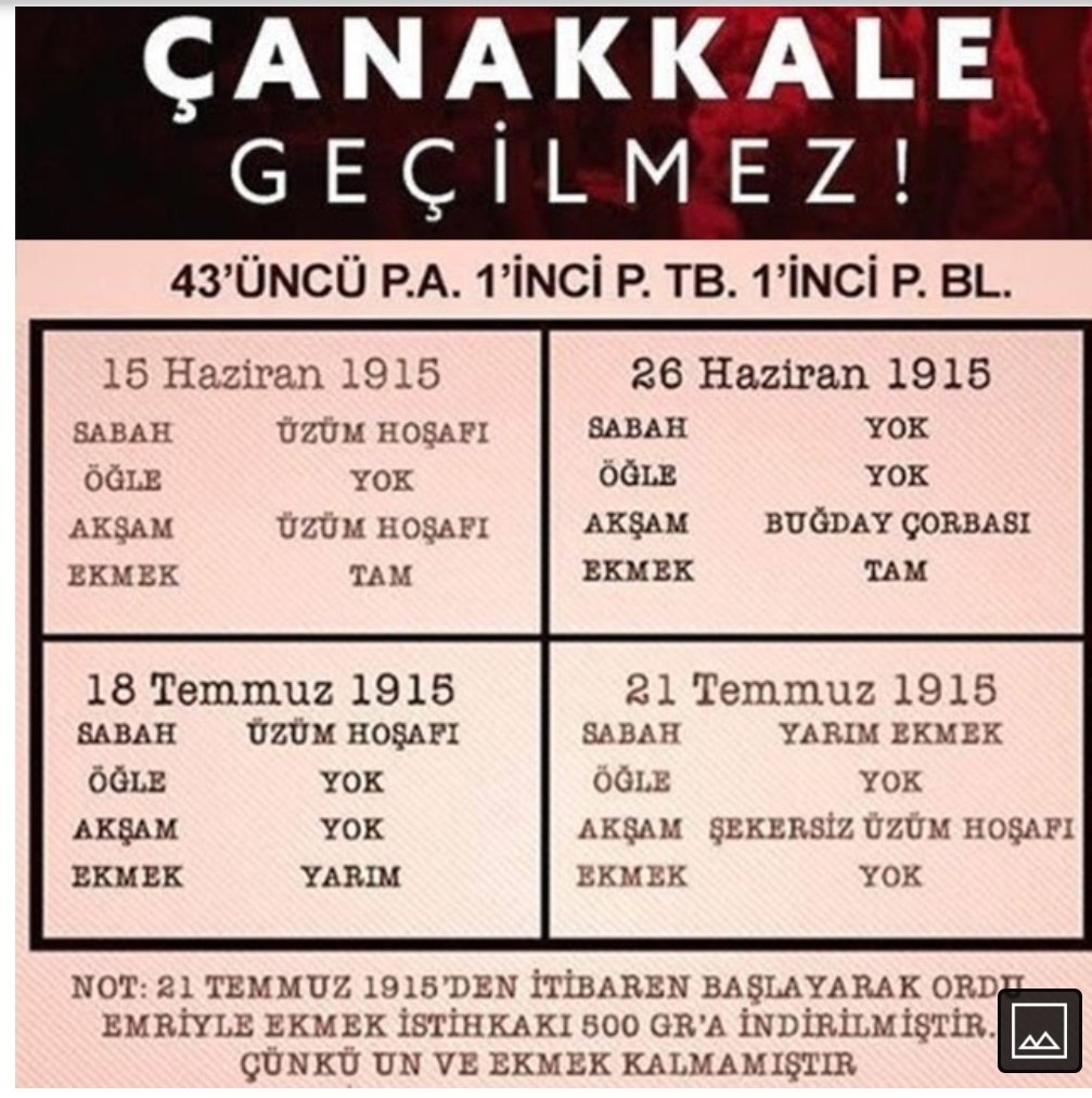 👉Vatanımızı kazanırken ciddi zorluklar görmüş askerimiz
👉Vatanımı kaybederken ciddi sıkıntılar görüyor halk